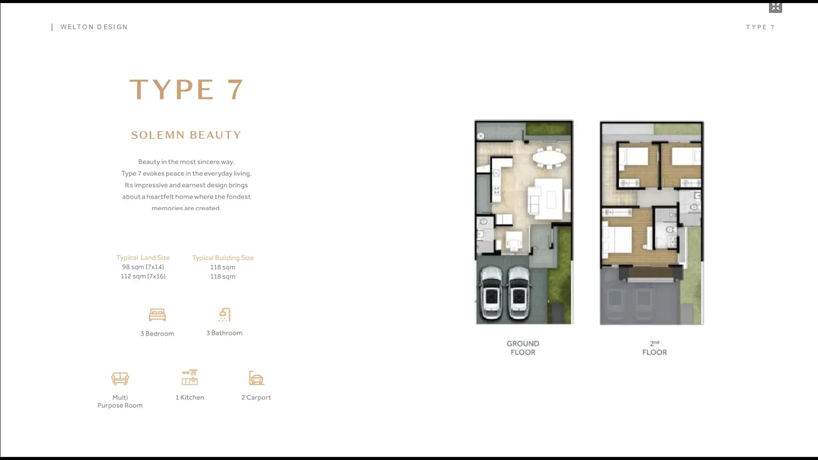 Welton 7 slide 4