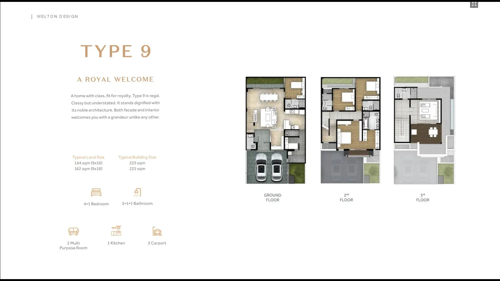 Welton 9 slide 4